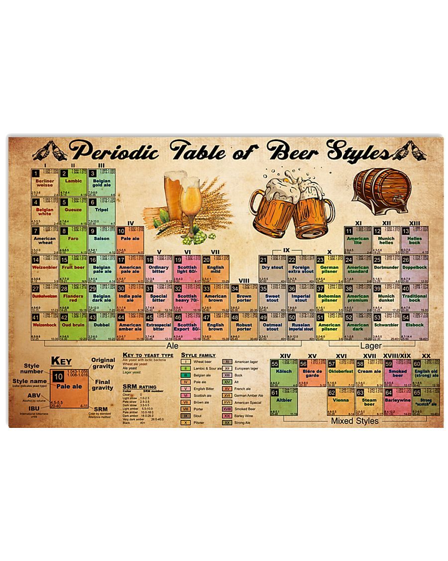 periodic table of beer styles poster