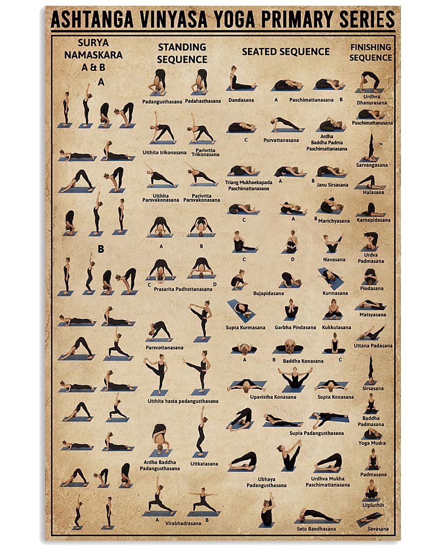 Ashtanga Vinyasa Yoga Primary Series Surya Standing Finishing Sequence ...