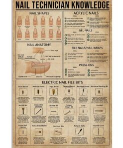 Nail Technician Knowledge Poster | Teetiv.com