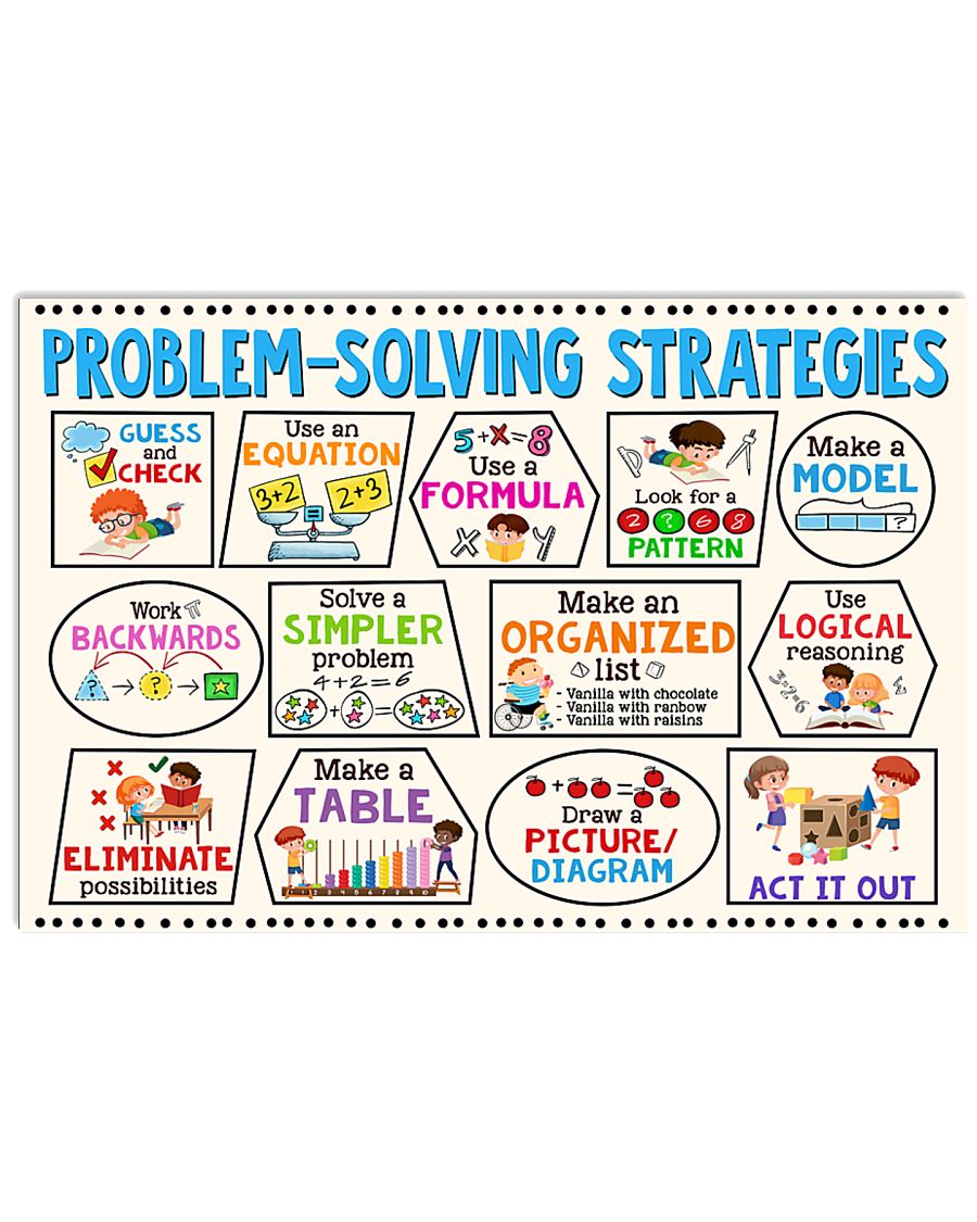 math problem solving strategies for middle school students