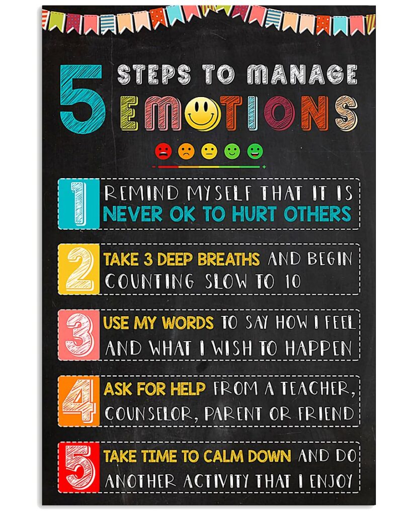 Psychology 5 Steps To Manage Emotions | Teetiv.com