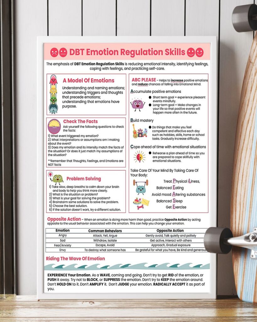 Counselor Dbt Emotion Regulation Coping Skills | Teetiv.com