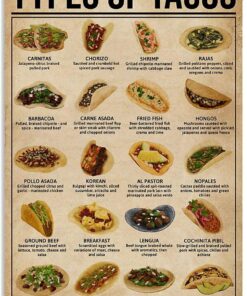 Types Of Tacos | Teetiv.com