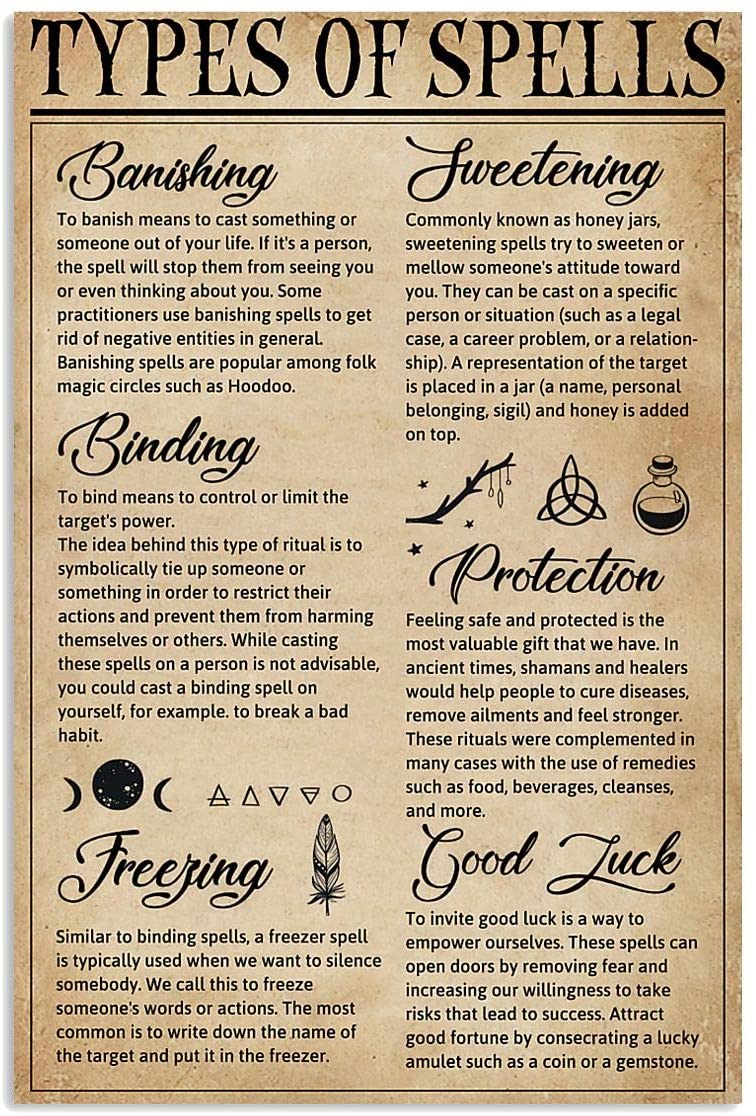 Vintage Types Of Spells Witch Art Gifts For Men Women On Halloween ...