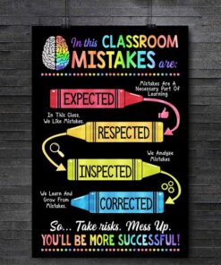 Teacher Classroom In This Classroom Mistakes Are Expected Respected ...