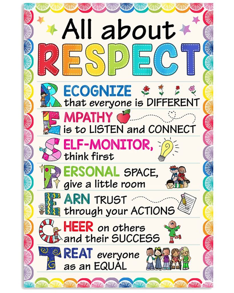 Teacher Classroom All About Respect | Teetiv.com