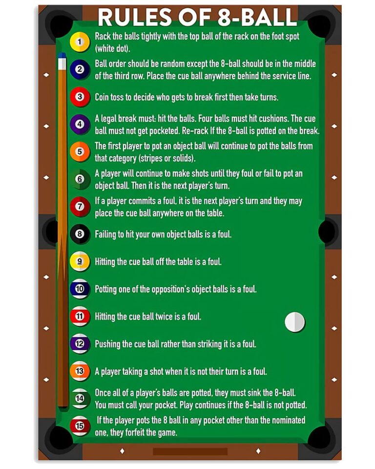 Billiard Pool Rules Of 8 Ball Teetiv Com   Regular 278 768x960 