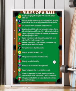 Billiard Pool Rules Of 8 Ball Teetiv Com   Regular 280 247x296 