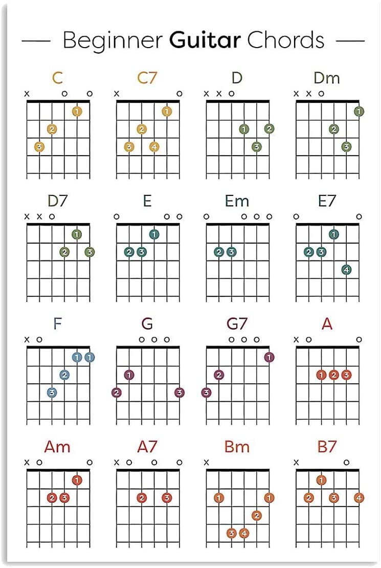 Vintage Bass Guitar Beginner Guitar Chords | Teetiv.com