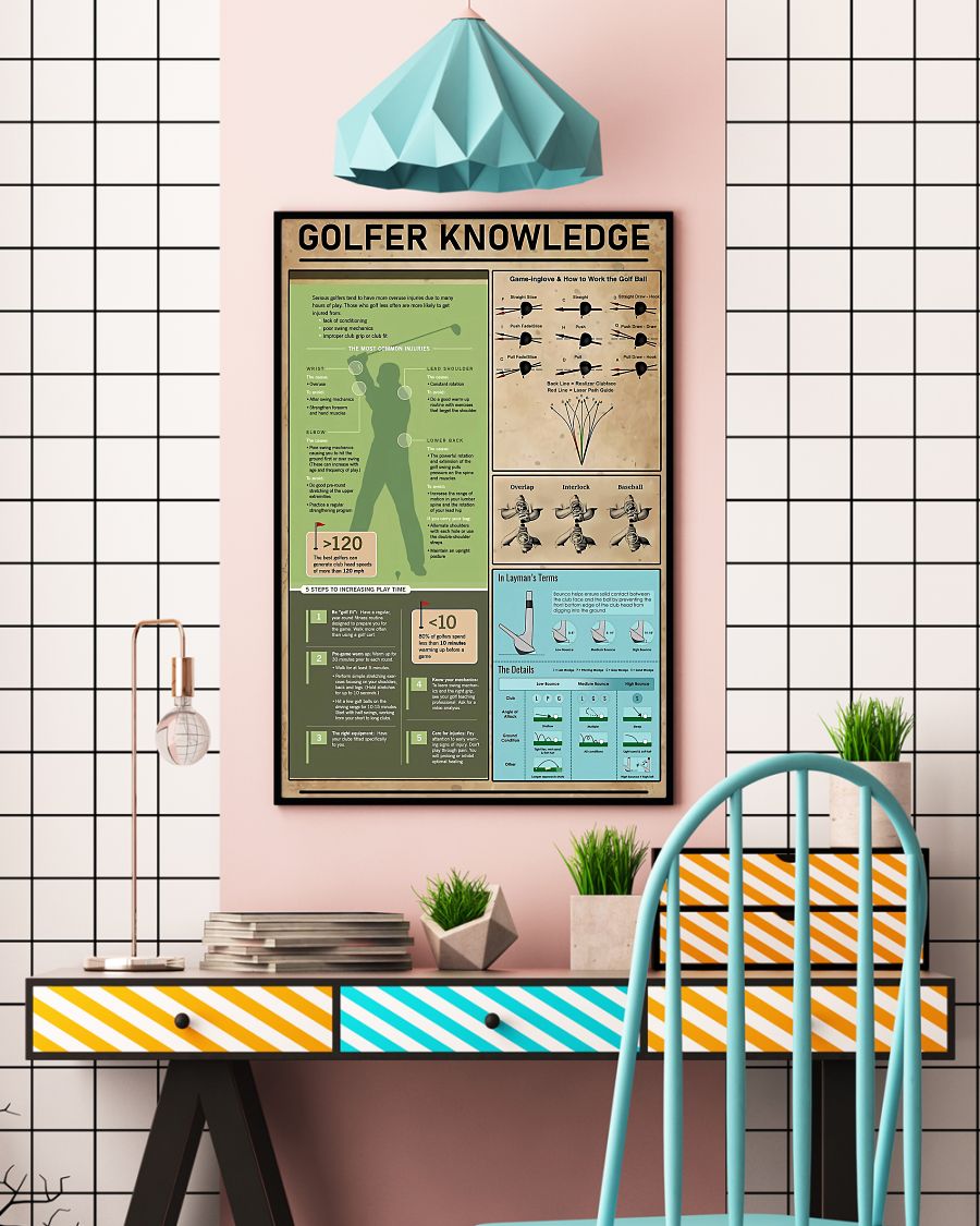 Golfer Knowledge Poster Golfer Knowledge Poster